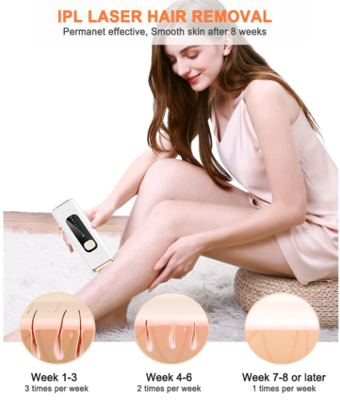 IPL Laser Hair Removal Device for Women Men at Home