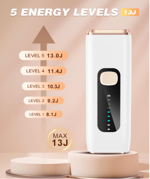 IPL Laser Hair Removal Device for Women Men at Home