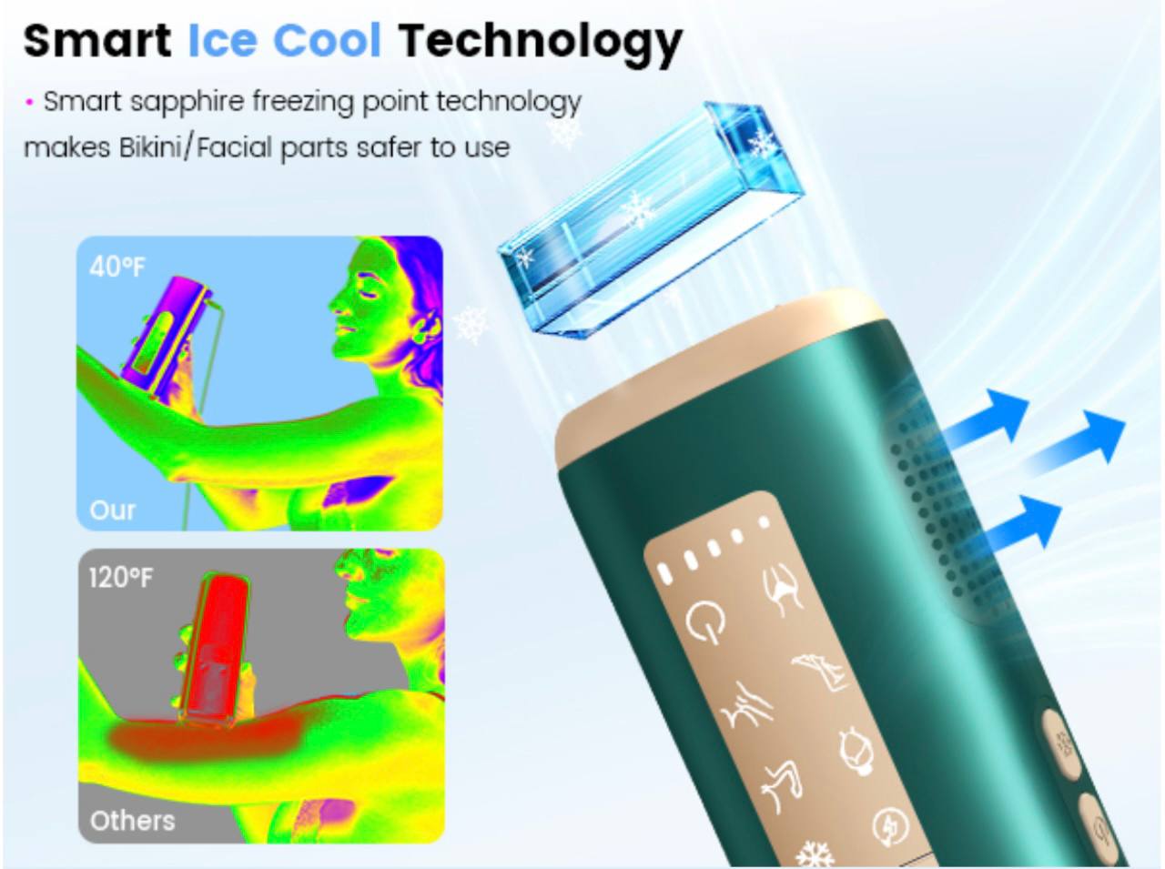 IPL Laser Hair Removal Device for Women Men at Home