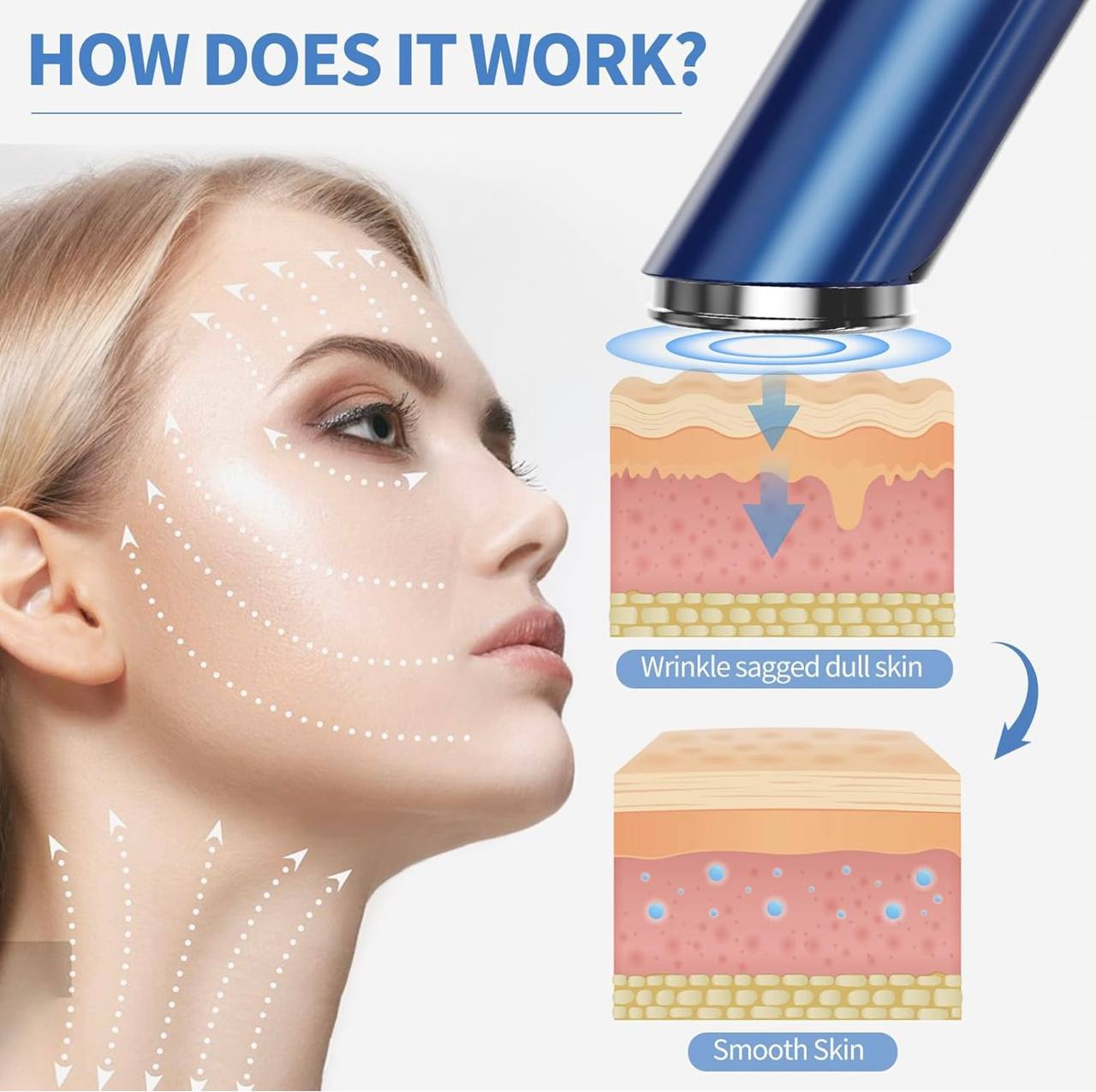 6-in-1 Microcurrent Facial Device - Glow-Boosting Massager for Face Skin Rejuvenation
