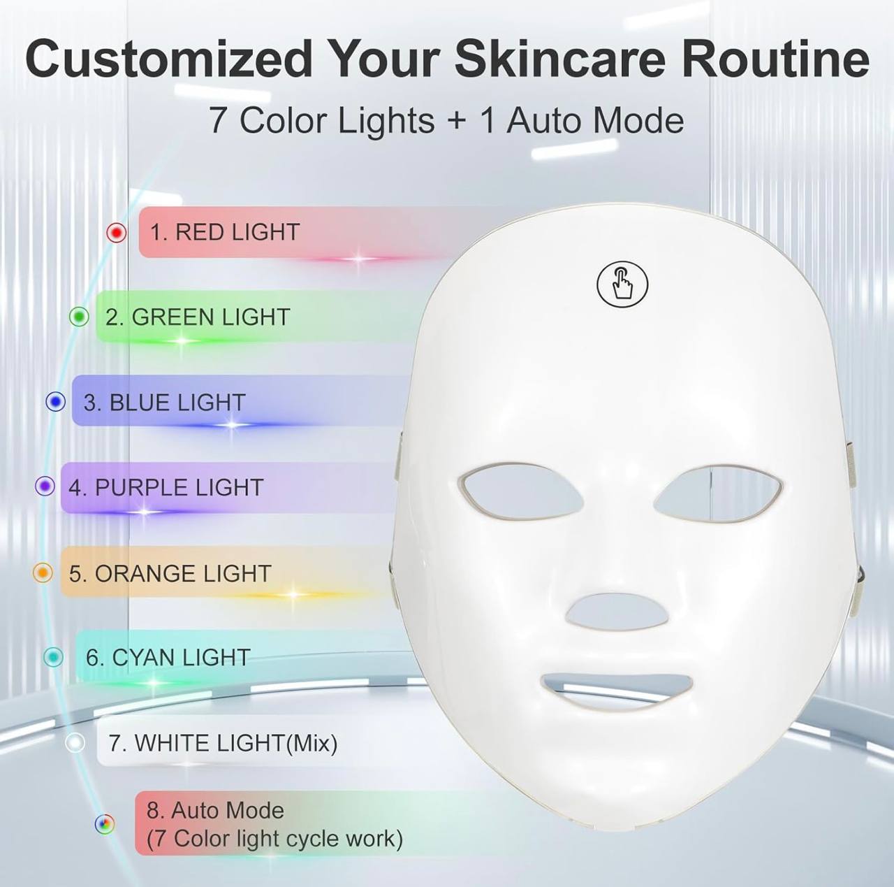 Light Therapy for Face, Facial Skincare